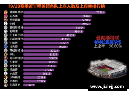 火狐体育多特蒙德险平汉堡，稳固积分榜领先优势